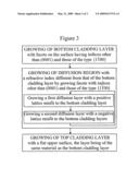 Semiconductor Structure and Method of Manufacturing a Semiconductor Structure diagram and image