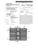 Transistor with a germanium-based channel encased by a gate electrode and method for producing one such transistor diagram and image