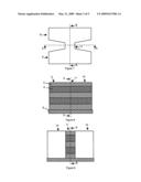 Transistor with a germanium-based channel encased by a gate electrode and method for producing one such transistor diagram and image