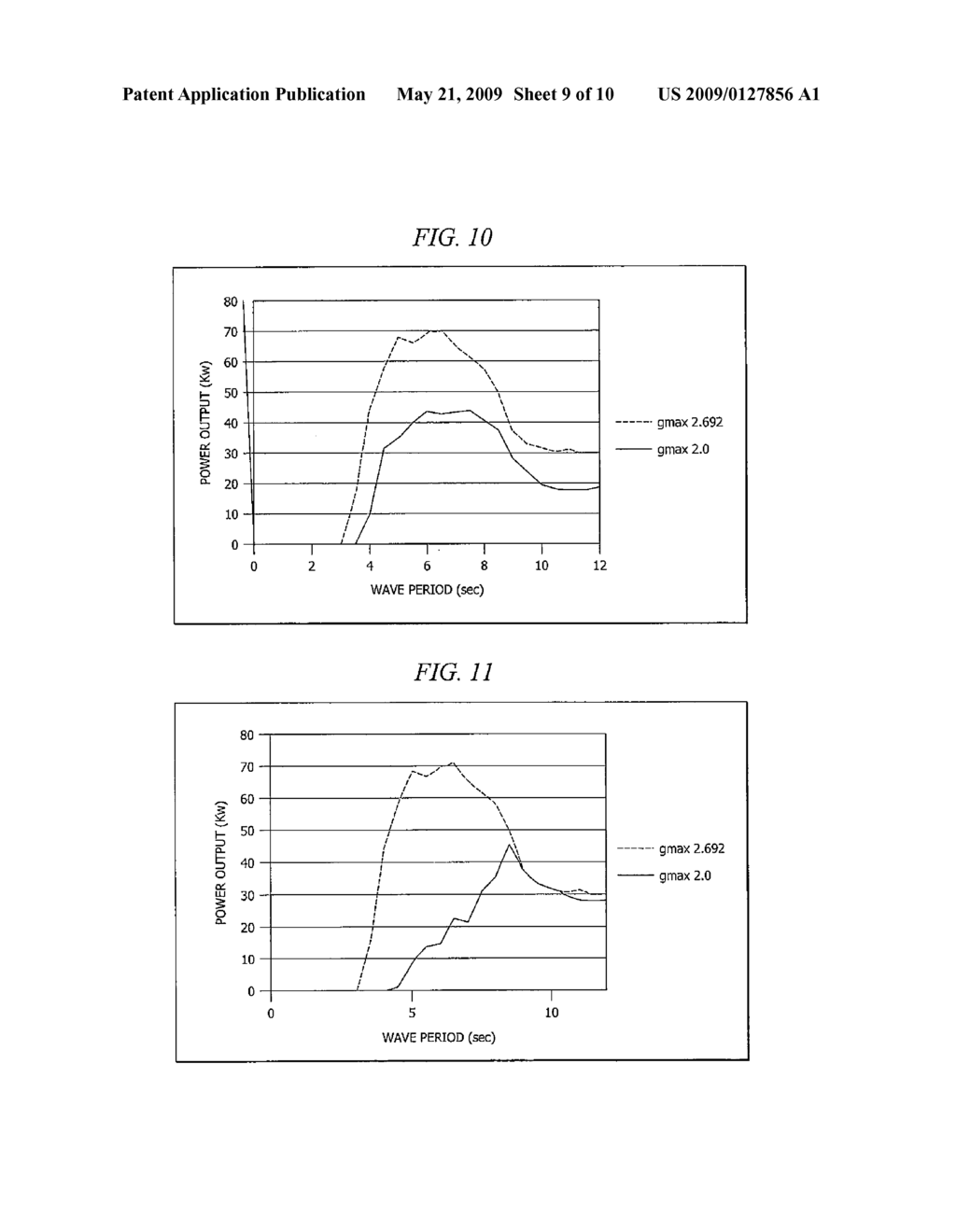 System and method for converting ocean wave energy into electricity - diagram, schematic, and image 10