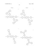 Heterocyclic compound and an organic light emitting device comprising the same diagram and image