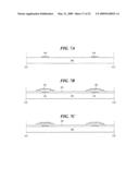 Dual panel type organic electroluminescent device and method of fabricating the same diagram and image