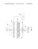 SYSTEM AND METHOD FOR CONTROLLING MULTIPLE SERVO MOTORS diagram and image