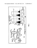 FULLY INTEGRATED ON-CHIP LOW DROPOUT VOLTAGE REGULATOR diagram and image