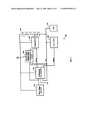 FULLY INTEGRATED ON-CHIP LOW DROPOUT VOLTAGE REGULATOR diagram and image