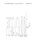 Bi-directional power supply with isolated output diagram and image