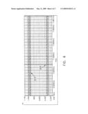 Bi-directional power supply with isolated output diagram and image