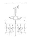 Duty Cycle Measurement Method and Apparatus for Various Signals Throughout an Integrated Circuit Device diagram and image