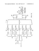 Duty Cycle Measurement Method and Apparatus for Various Signals Throughout an Integrated Circuit Device diagram and image