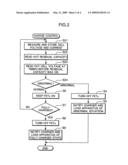 BATTERY PACK ANOMALY DETECTING METHOD AND BATTERY PACK diagram and image