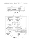 DUAL SENSOR SYSTEM HAVING FAULT DETECTION CAPABILITY diagram and image