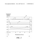 DUAL SENSOR SYSTEM HAVING FAULT DETECTION CAPABILITY diagram and image