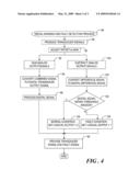 DUAL SENSOR SYSTEM HAVING FAULT DETECTION CAPABILITY diagram and image