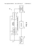 CALIBRATING AUTOMATIC TEST EQUIPMENT diagram and image