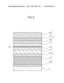 METHOD FOR MEASURING AREA RESISTANCE OF MAGNETO-RESISTANCE EFFECT ELEMENT diagram and image