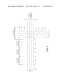 PROGRAMMABLE SYSTEM ON A CHIP FOR POWER-SUPPLY VOLTAGE AND CURRENT MONITORING AND CONTROL diagram and image