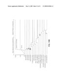 PROGRAMMABLE SYSTEM ON A CHIP FOR POWER-SUPPLY VOLTAGE AND CURRENT MONITORING AND CONTROL diagram and image