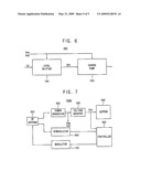 ULTRA-LOW-POWER LEVEL SHIFTER, VOLTAGE TRANSFORM CIRCUIT AND RFID TAG INCLUDING THE SAME diagram and image