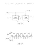 DIGITAL FREQUENCY SYNTHESIZER diagram and image