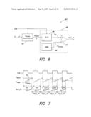 DIGITAL FREQUENCY SYNTHESIZER diagram and image