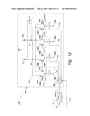 DIGITAL FREQUENCY SYNTHESIZER diagram and image