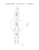 BIASED CLOCK GENERATOR diagram and image