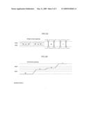 RECEIVER CIRCUIT OF SEMICONDUCTOR MEMORY APPARATUS diagram and image