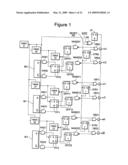 Timer unit circuit having plurality of output modes and method of using the same diagram and image