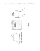 Time delay apparatus diagram and image