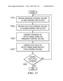 Apparatus and Method for Obtaining Desired Phase Locked Loop Duty Cycle without Pre-Scaler diagram and image