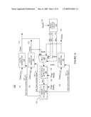 Clock Circuitry for Generating Multiple Clocks with Time-Multiplexed Duty Cycle Adjustment diagram and image