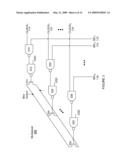 Clock Circuitry for Generating Multiple Clocks with Time-Multiplexed Duty Cycle Adjustment diagram and image