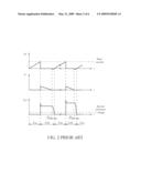 PULSE WIDTH MODULATION CONTROL CIRCUIT APPLIED TO CHARGE OUTPUT CAPACITOR diagram and image