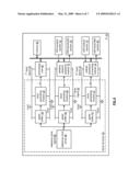 INTEGRATED CIRCUIT CLOCK STRUCTURE diagram and image