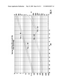 SWITCHING AMPLIFIERS diagram and image