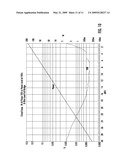 SWITCHING AMPLIFIERS diagram and image