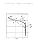 Multistage Tuning-Tolerant Equalizer Filter with Improved Detection Mechanisms for Lower and Higher Frequency Gain Loops diagram and image