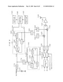 OSCILLATOR, PLL CIRCUIT, RECEIVER AND TRANSMITTER diagram and image