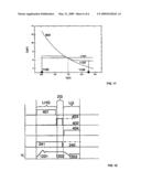 ANALOGUE SELF-CALIBRATION METHOD AND APPARATUS FOR LOW NOISE, FAST AND WIDE-LOCKING RANGE PHASE LOCKED LOOP diagram and image