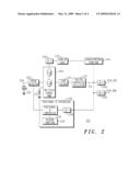 FREQUENCY GENERATION IN A WIRELESS COMMUNICATION UNIT diagram and image