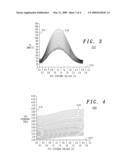 FREQUENCY GENERATION IN A WIRELESS COMMUNICATION UNIT diagram and image