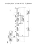 SEMICONDUCTOR DEVICE OUTPUTTING OSCILLATION SIGNAL diagram and image