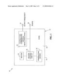 Apparatus and method of temperature compensating an ovenized oscillator diagram and image