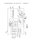 Apparatus and method of temperature compensating an ovenized oscillator diagram and image