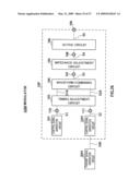 INTERMITTENT OPERATION CIRCUIT AND MODULATION DEVICE diagram and image