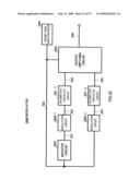 INTERMITTENT OPERATION CIRCUIT AND MODULATION DEVICE diagram and image