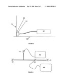 POWER LINE TRANSMISSION diagram and image