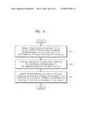 METHOD OF CONTROLLING DEVICE USING RADIO FREQUENCY IDENTIFICATION AND APPARATUS THEREFOR diagram and image