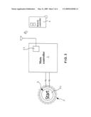 Car antitheft system diagram and image