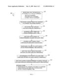 ALERT DEVICES AND METHODS FOR PORTABLE ELECTRONIC DEVICE REMOVAL FROM CHARGERS diagram and image